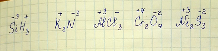 Степень окисления элементов в вещесьвах SIH3 K3N ALCL3 CR2O7 NI2S3