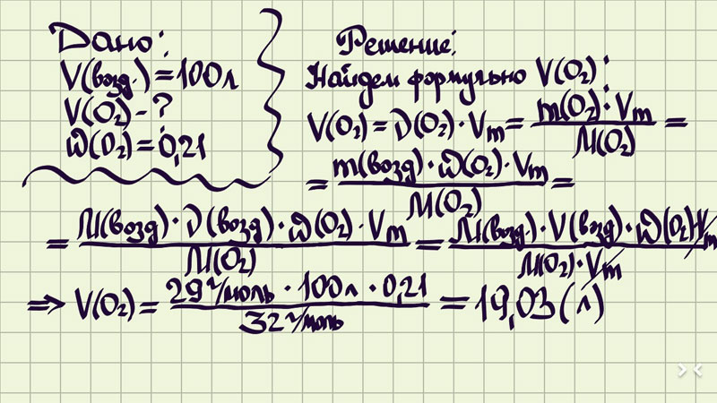1. Ряд формул, в котором все вещества — оксиды: А. ZnО, ZnС12, Н2O Б. SO3, МgО, СuО. B. KOH, К2O, МgO.