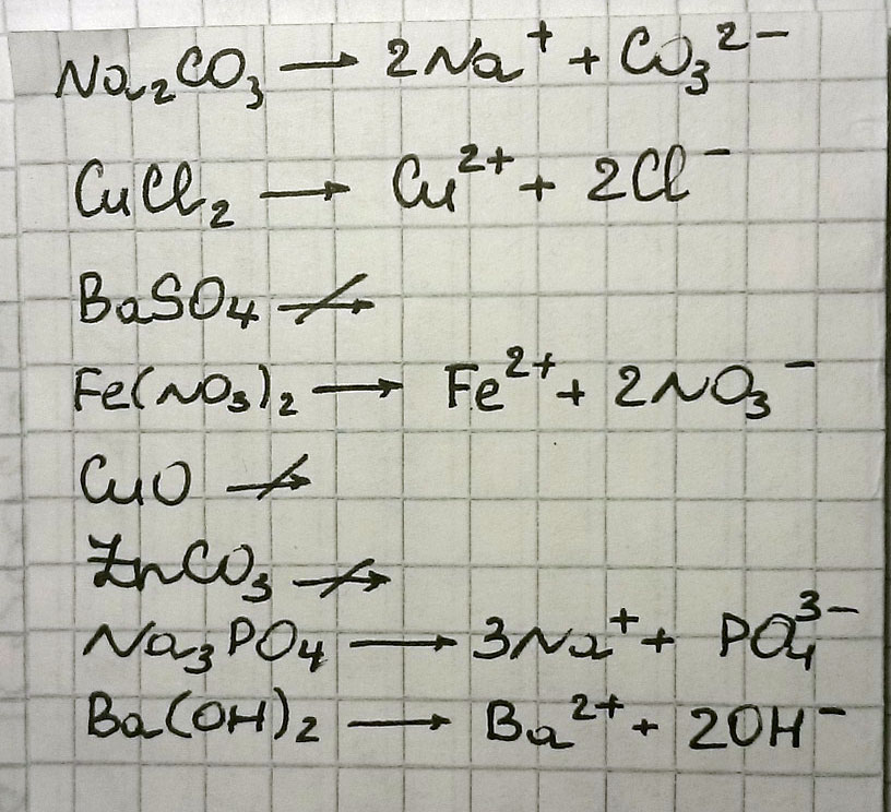 Напишите уравнение диссоциации электролитов  Na2Co3  CuCe2 BaSO4 Fe(No3)2 CuO ZnCo3 Na3PO4 Ba(OH)2