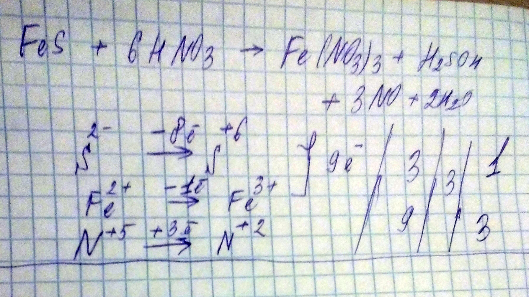 Fe(S)+HNO3=Fe(NO3)3+H2SO4+NO+H2O