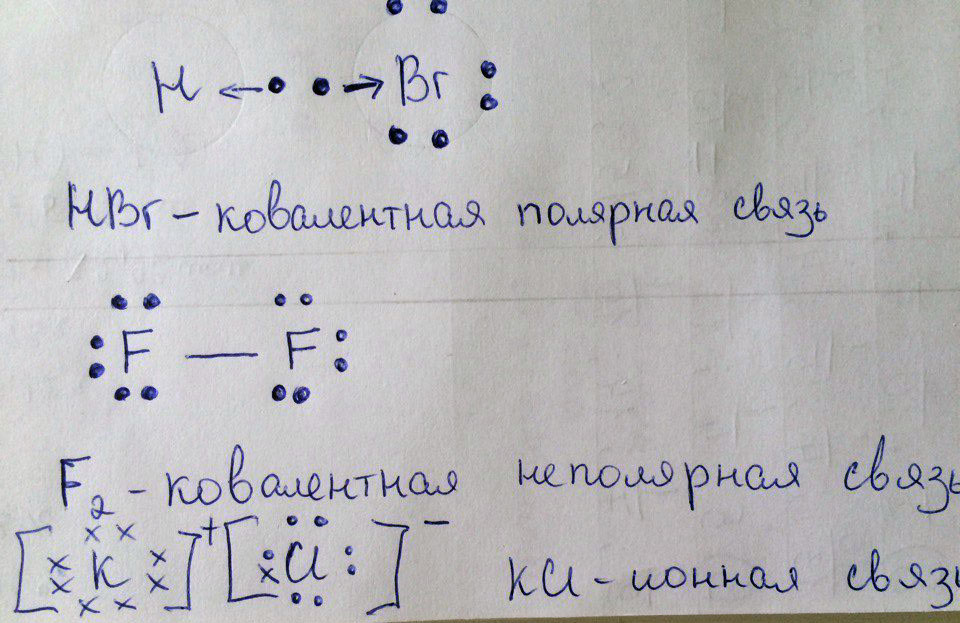 Изобразите схемы образования соединений kcl hbr n2