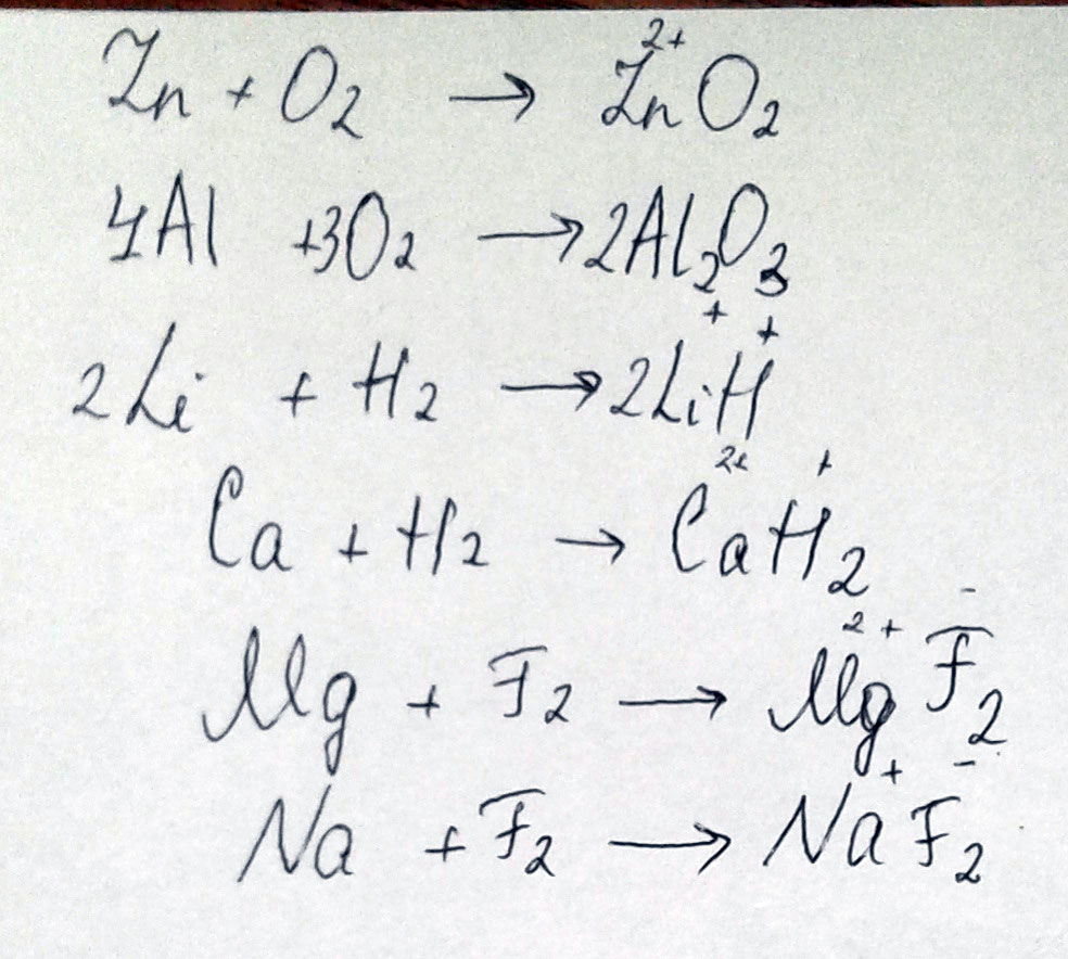 6. Закончите уравнения реакций соединения. Расставьте коэффициенты.  Zn + O2 → Al + O2 → Li + H2 → Ca