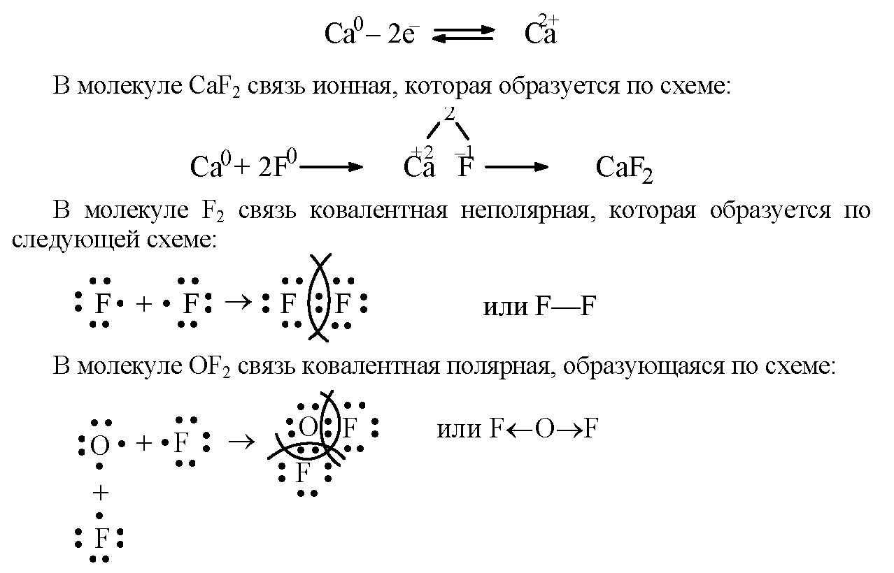 Определите вид связи, составьте схему образования данного типа связи:Al2O3, K3N(нитрид калия ),OF2
