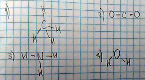 В какой молекуле есть двойная связь между атомами? 1) CH4 2) CO2 3) NH3 4) H2O И объясните, что это?