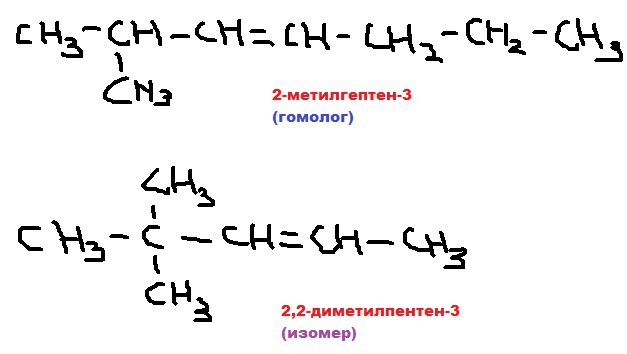 Для вещества формула которого ch3-ch(ch3)-ch=ch-ch2-ch3 напишите формулы одного гомолога и одного изомера. Назовите все вещества