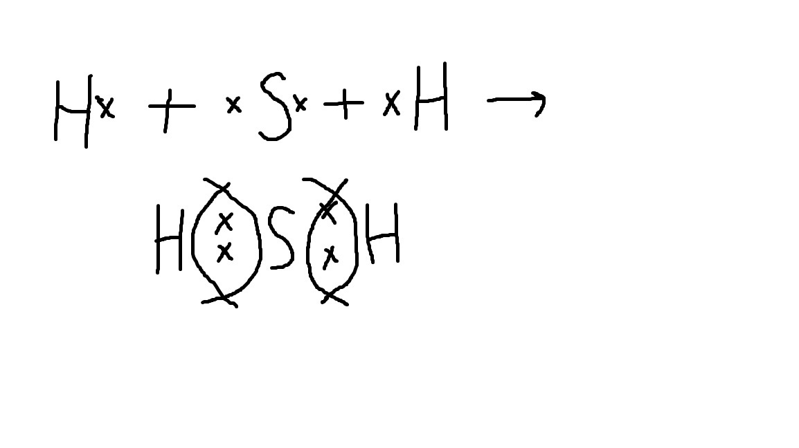 НА примере вещества h2s объясните механизм образования ковалентной полярной связи. Дать определение данному типу связи.