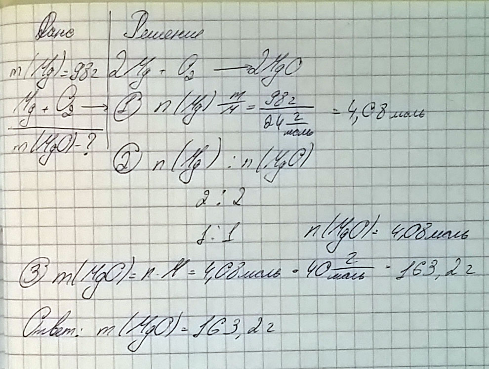 При сгорании 98г. Магния образовался оксид магния, вычислите его массу.