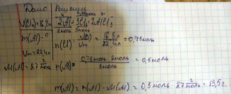 1) Найти:m(Al) Дано:v(Cl₂)=16,8 л Al+Cl₂=→