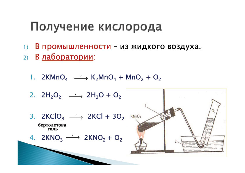 получение O2 в лабораторных условиях