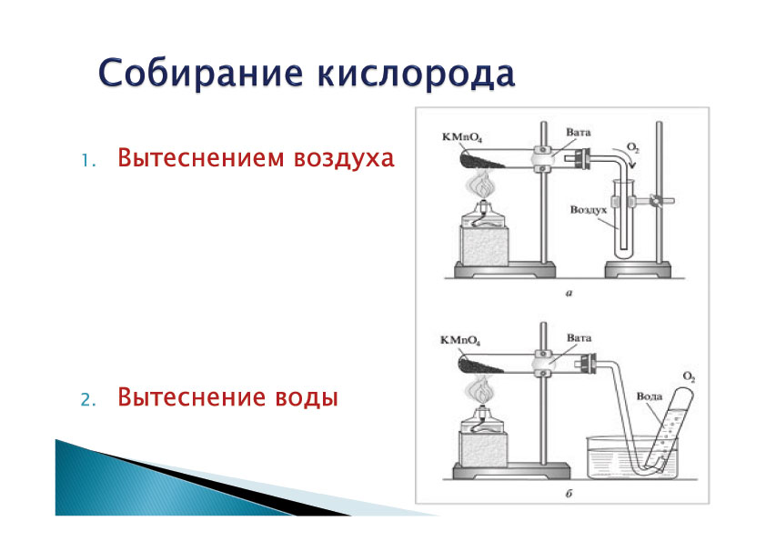 как правильно собрать выделившийся кислород