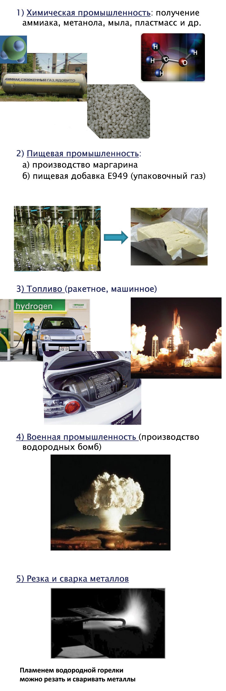 применение водорода