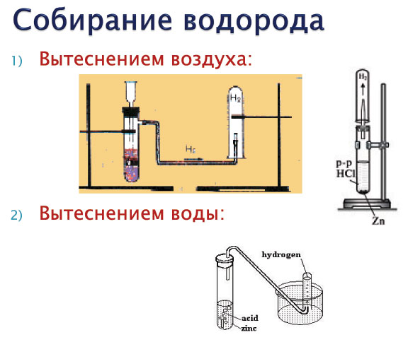 как правильно собирать полученный в лаборатории водород