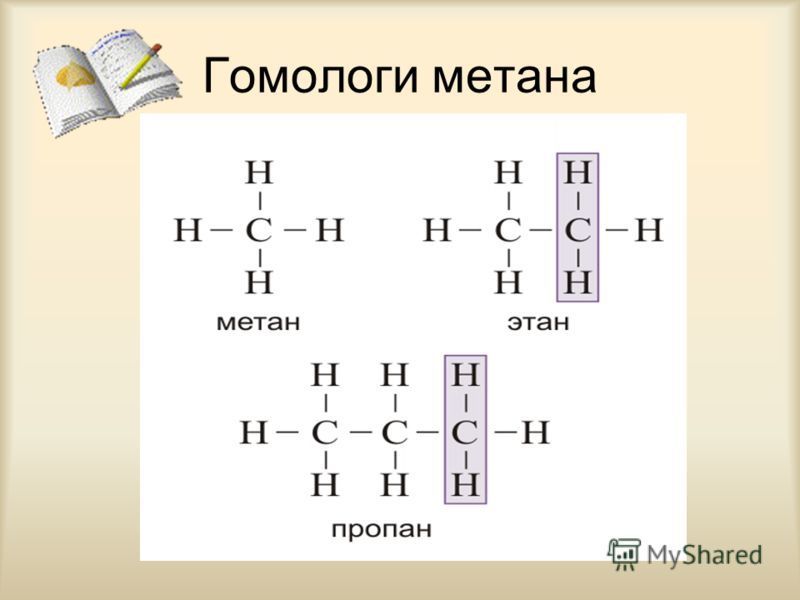Напишите гомологи метана