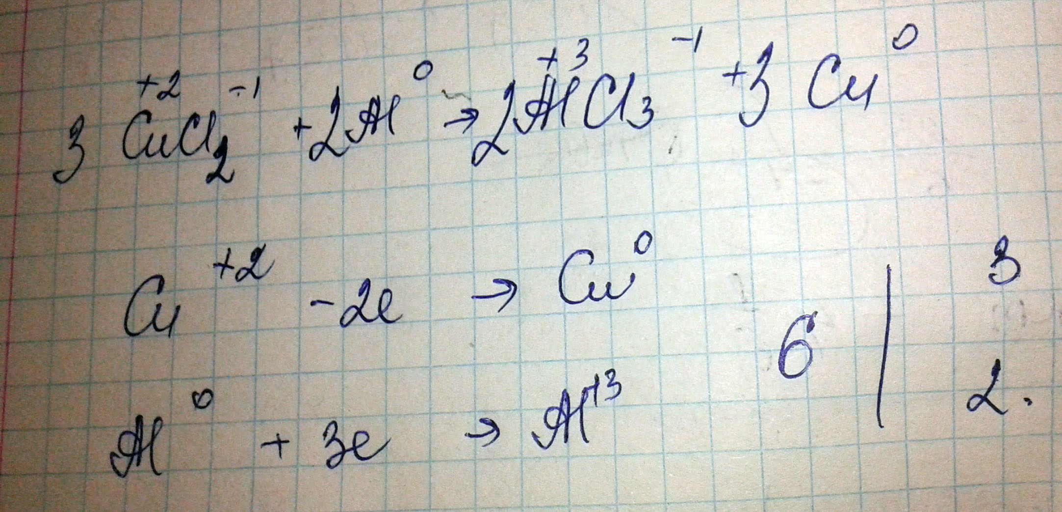CuCl2+Al - AlCl3+Cu расставьте коэффициенты методом электронного баланса (с окислителем и восстановителем).