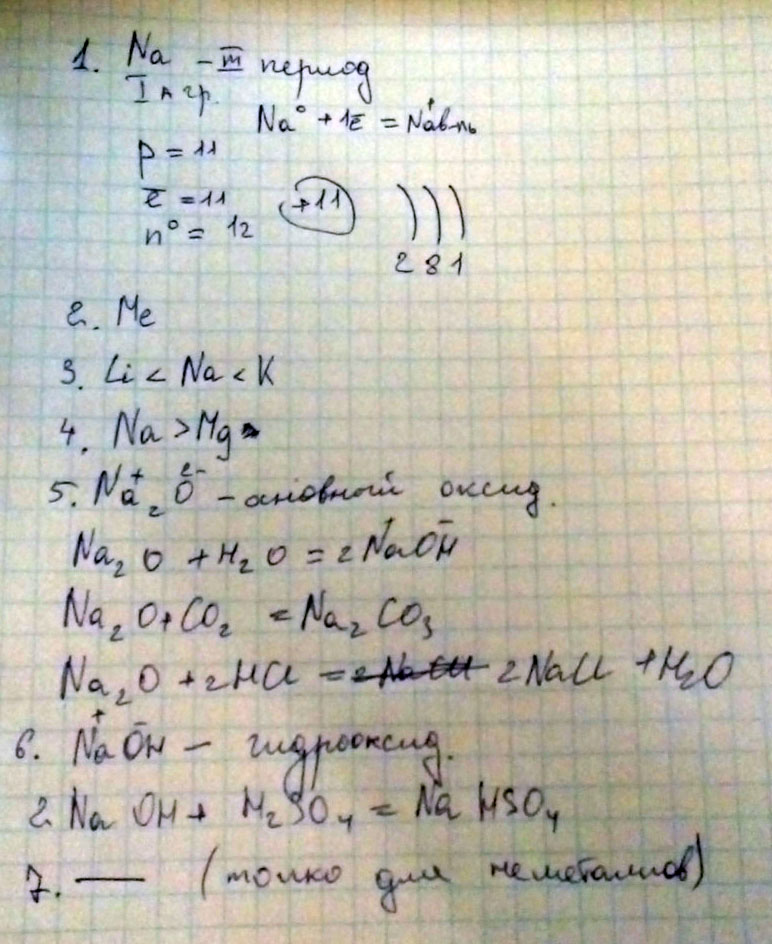 Дайте характеристику лития, хлора, фтора, азота по пунктам(приведены ниже 1. Положение элемента в Периодической