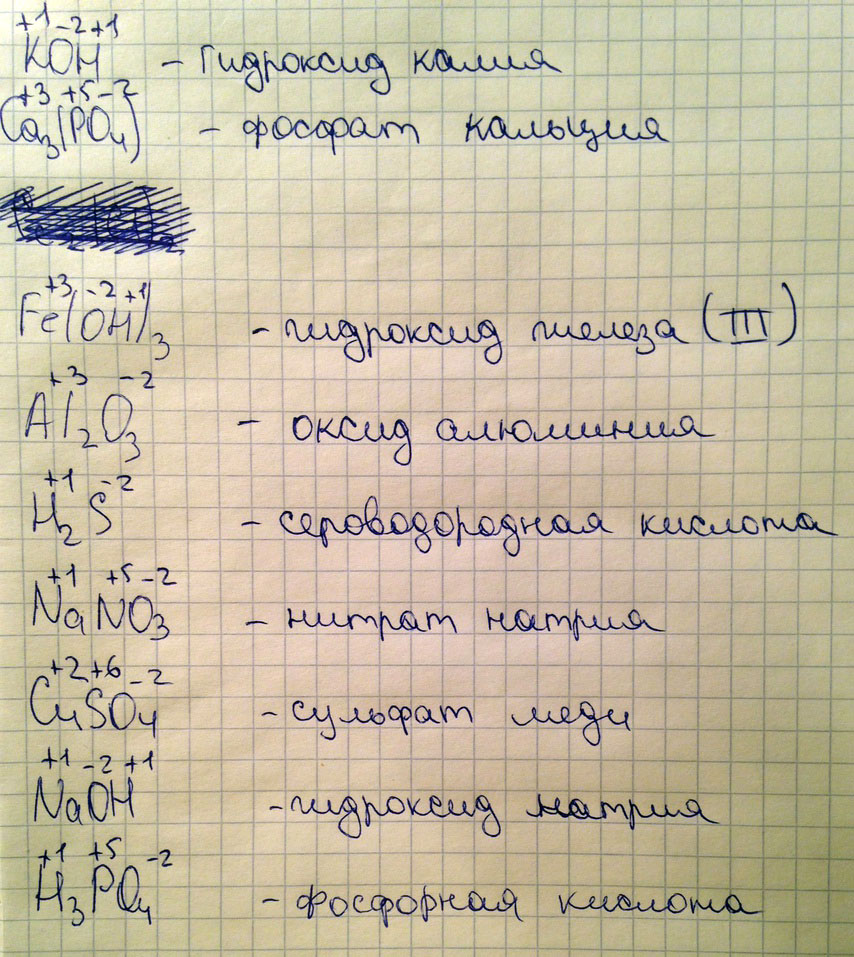 Назовите вещества, расставьте степень окисления атомов KOH, Ca3(Po4)2, CE2(CL2), Fe(OH)3, AL2O3, H2S, NaNo3, CuSo4,