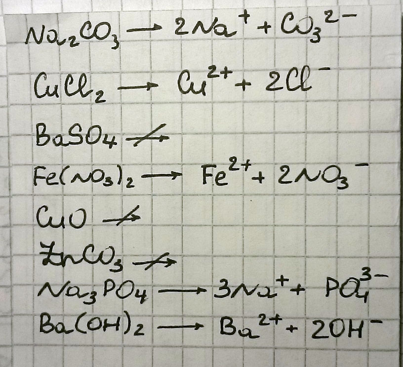 Напишите уравнение диссоциации электролитов Na2Co3 CuCe2 BaSO4 Fe(No3)2 CuO ZnCo3 Na3PO4 Ba(OH)2