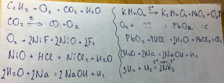 Решить цепочку уравнений 1) C2H2 = CO2 = 02 = NiO = H2O =
