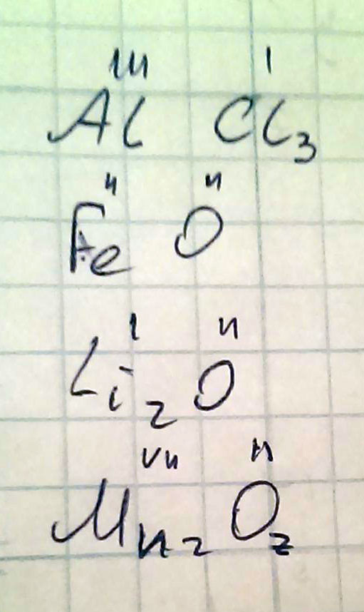 Al Cl3 FeO Li2O Mn2O7 Определите валентность и объясните, почему именно так, я понять эту тему, за ответ