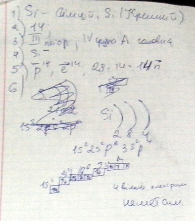 Дайте характеристику химических элементов B, C, Si по плану: 1. Химический символ и название элемента 2. Порядковый номер 3. Номерп периода, группы, главная или побочная подгруппа 4. Заряд ядра