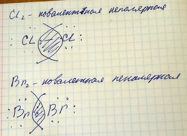 Найдите ковалентную связь. BR2, CI2